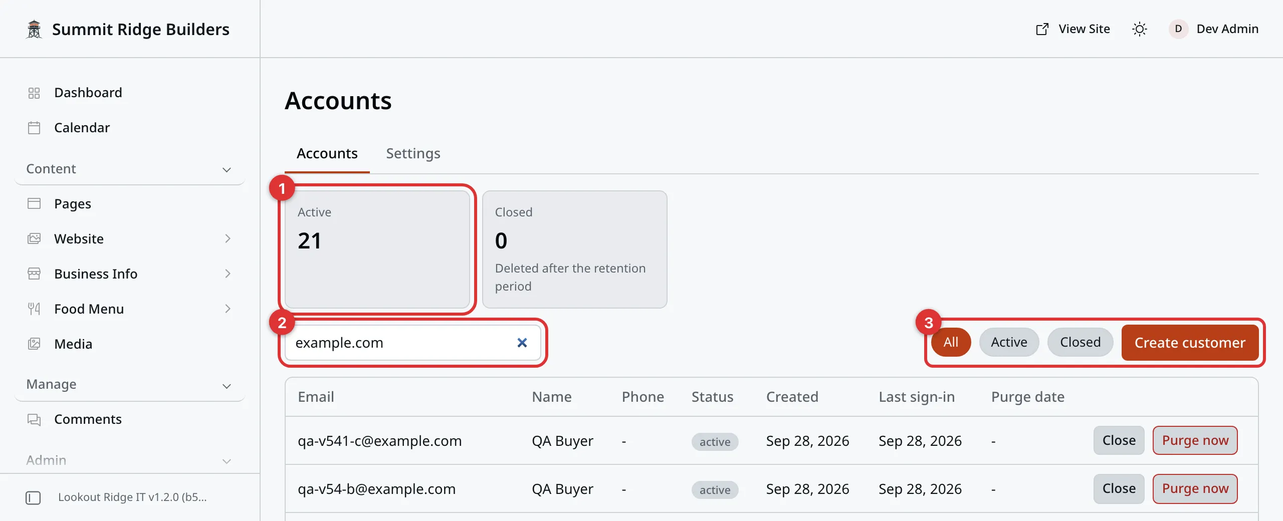The Accounts tab, searched for example.com, with two test accounts in the table. Three numbered marks: 1 on the Active tile, 2 on the search box, 3 on the All, Active and Closed chips and the Create customer button beside them.