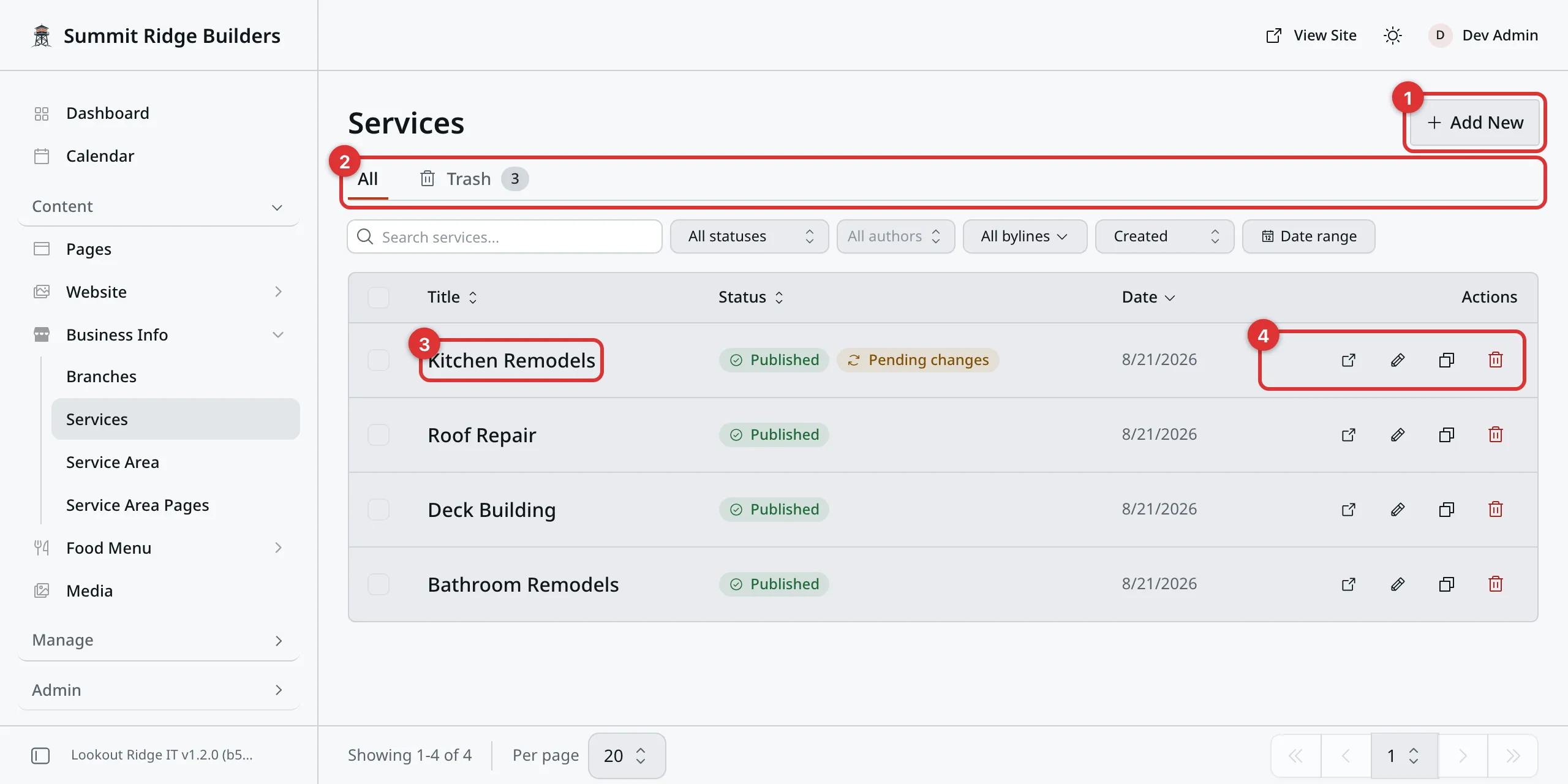 The Services list with four numbered markers: 1 on Add New, 2 on the All and Trash tabs, 3 on the title Kitchen Remodels, and 4 on the row of action icons. That row also carries a green Published tag and a yellow Pending changes tag.
