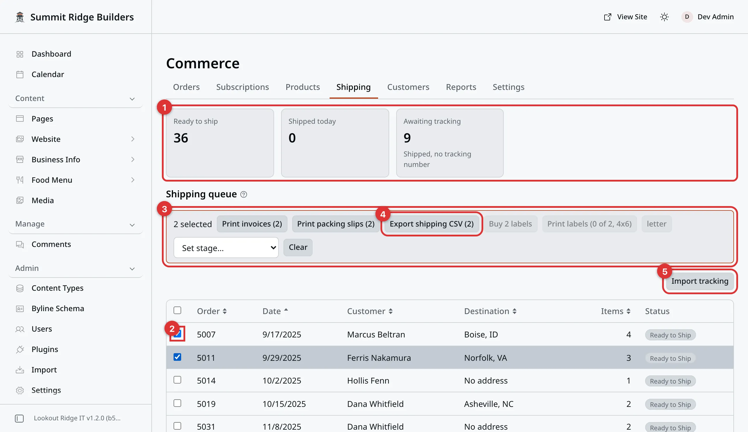The Shipping tab with two orders checked. Five numbered marks: 1 on the three tiles at the top, 2 on the checkbox of the first order, 3 on the bar that reads 2 selected, 4 on its Export shipping CSV button, 5 on the Import tracking button.