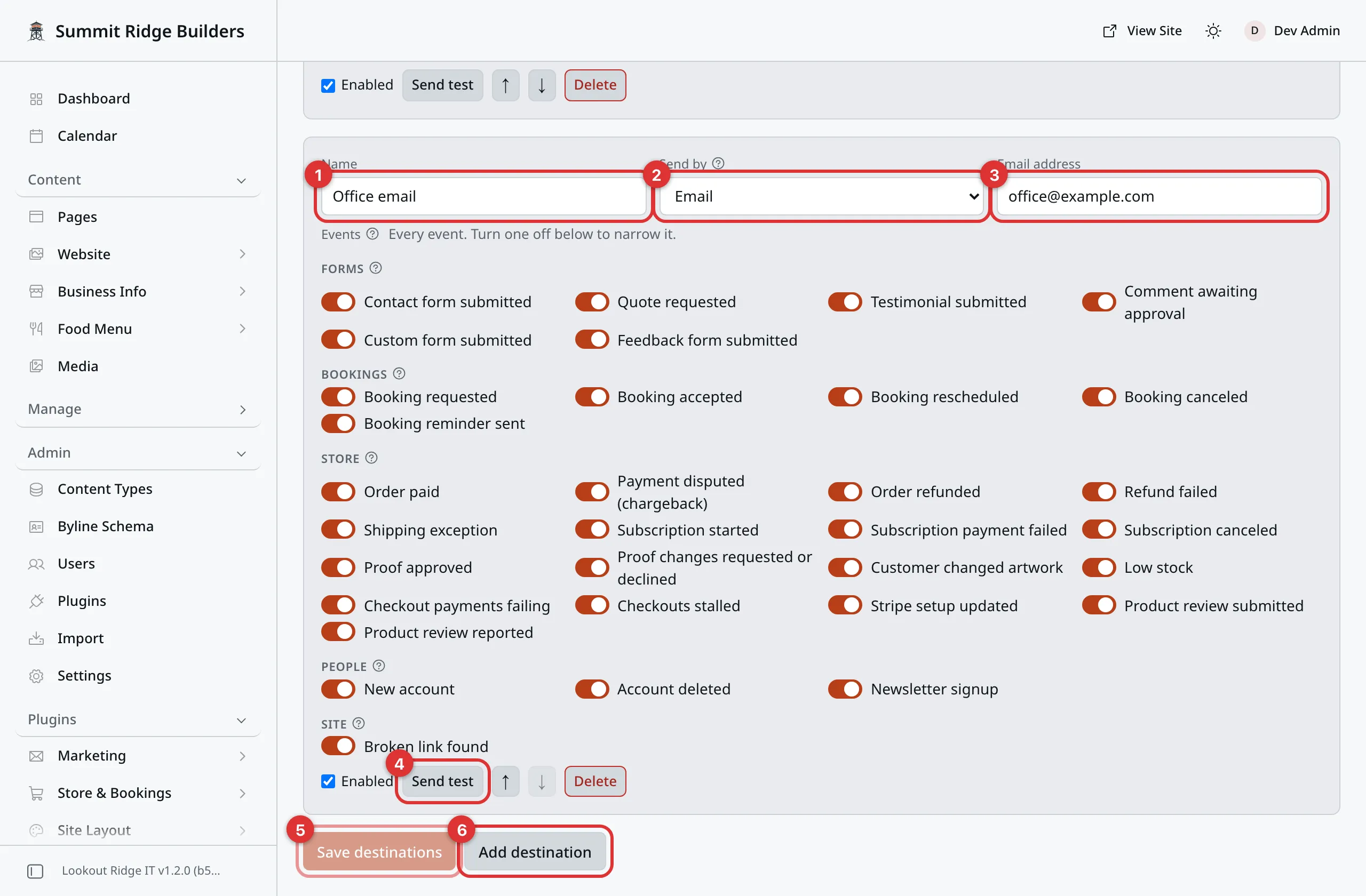 A destination card named Office email on the Destinations tab, with every event switched on. Six numbered marks: 1 on the Name box, 2 on the Send by box, 3 on the Email address box, 4 on the Send test button, 5 on the Save destinations button, 6 on the Add destination button.